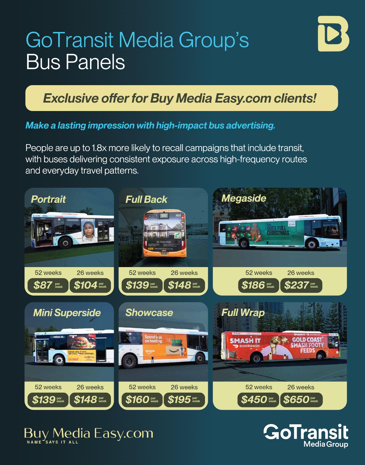 GO TRANSIT - BUS PANELS